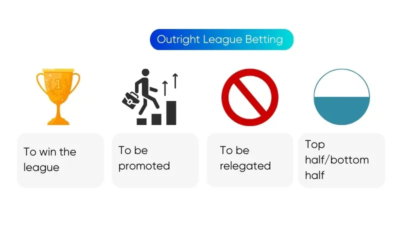 outright-league-betting