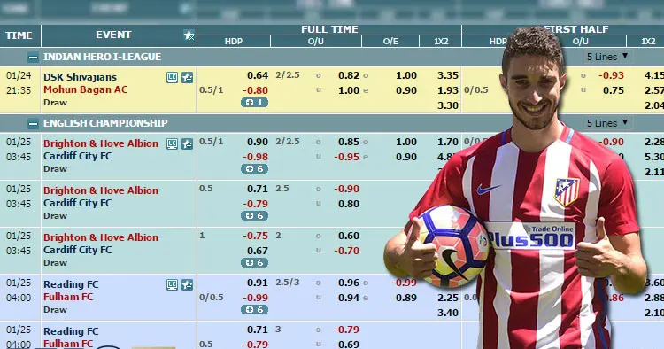 Football predictions today