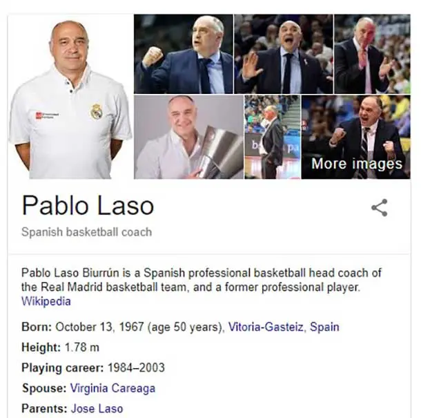 ACB legends Coach Pablo Laso