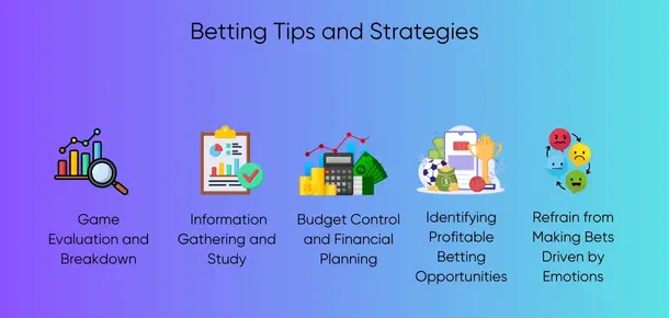 betting-strategies-football