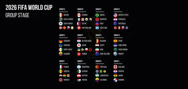 group-l-england&rsquo;s-world-cup-draw-and-opponents
