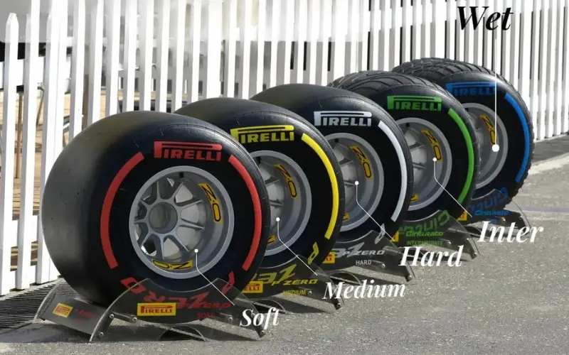 tire-strategy-adjustments-in-f1