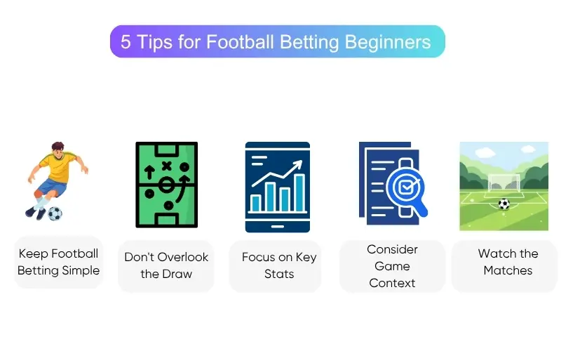 5-essential-tips-to-help-beginners-football-betting 5-essential-tips-to-help-beginners-football-betting